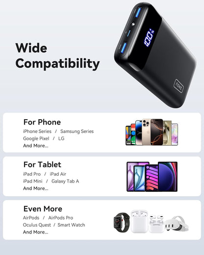 Portable Charger, 22.5W 20000Mah USB C in & Out Power Bank Fast Charging, PD 3.0+QC 4.0 LED Display Phone Battery Pack Compatible with Iphone 16 15 14 13 Pro Samsung S23 Google Ipad Tablet, Etc