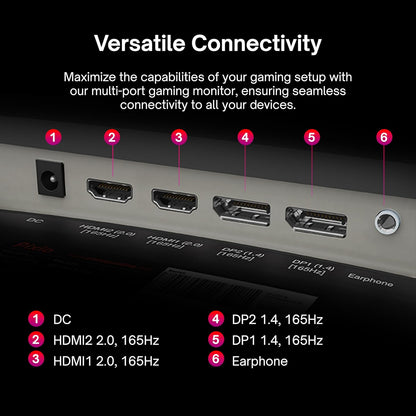 PXC325 32 Inch 165Hz Refresh Rate FHD 1080P Resolution 1500R Curved VA Panel 1Ms MPRT Response Time Adaptive Sync HDR Tilting Stand Gaming Monitor